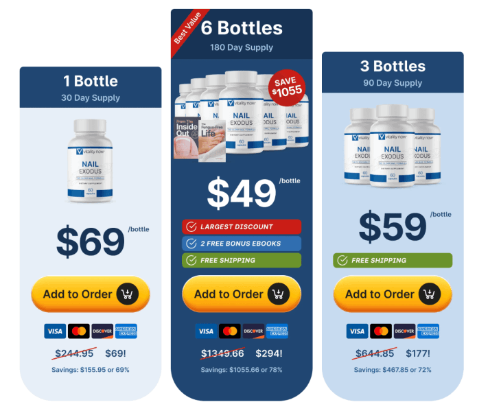 nail exodus price